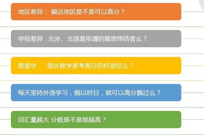 北京农学院百人大讲堂 | 雅思“考试”“学习”规划 北京农学院百人大讲堂 | 雅思“考试”“学习”规划